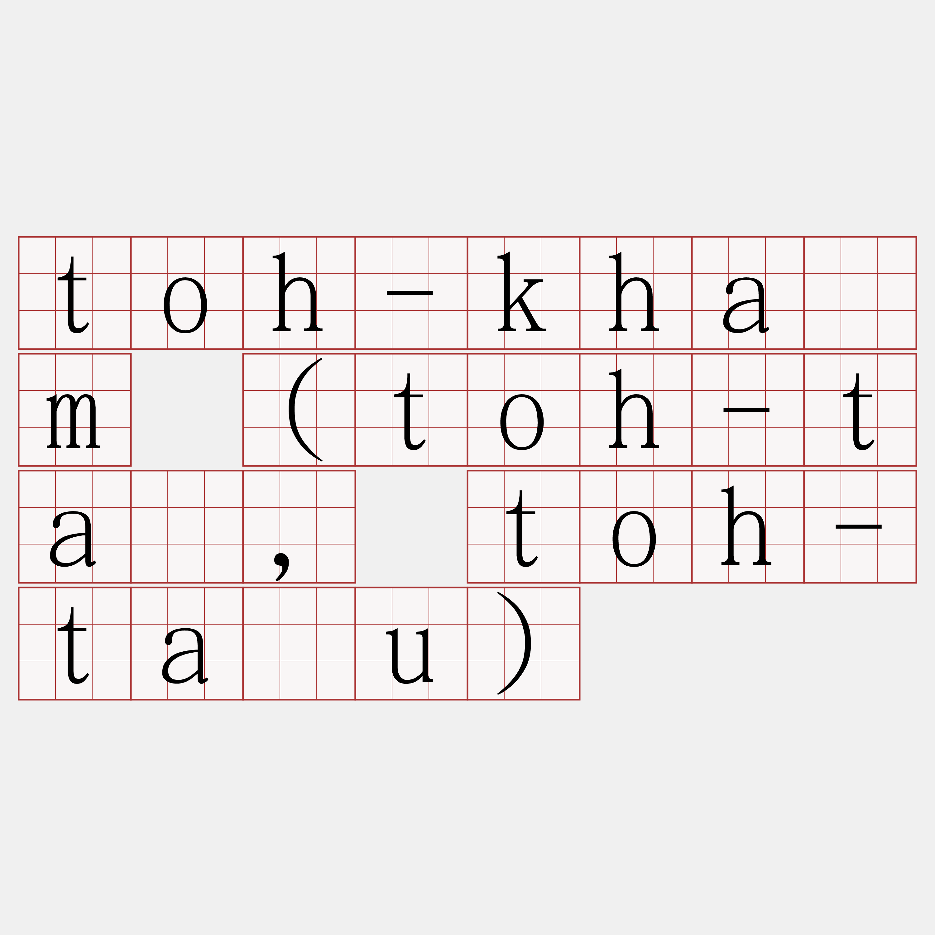 toh-khàm (toh-tà, toh-tàu)